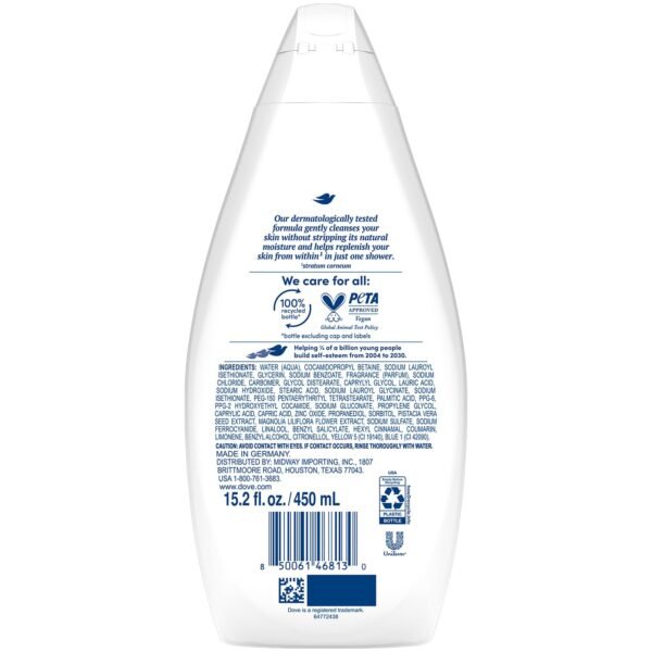 Benella Beauty Benella Beauty